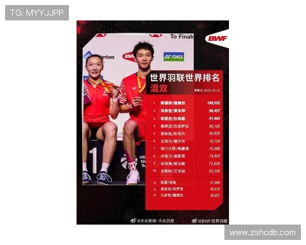 权威发布：2023年羽毛球运动员灵活性实力排行榜全面解读与分析